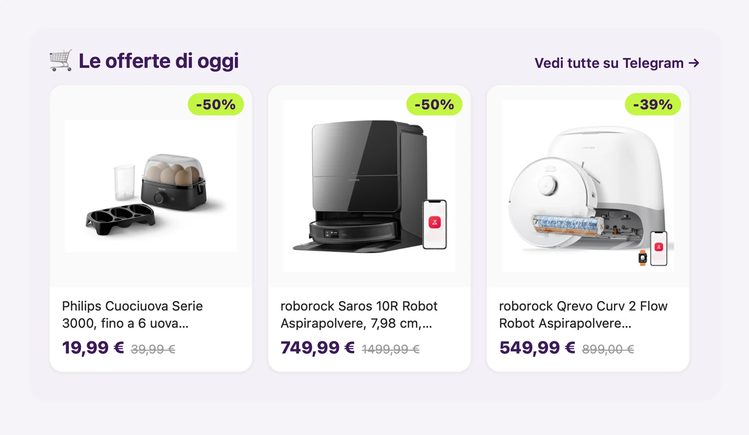 Il widget delle offerte: una fila di tre schede, ognuna con la foto di un prodotto, un badge lime con lo sconto, il nome e i prezzi, sotto il titolo Le offerte di oggi e un link a Telegram.